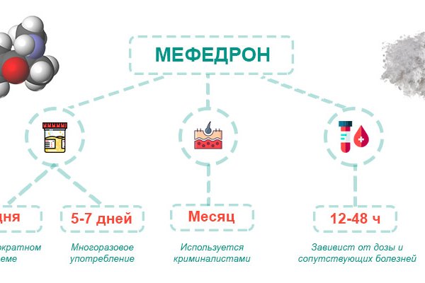 Кракен маркет только через тор скачать