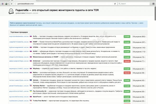 Купить наркотики москва